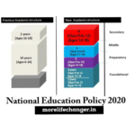 National education policy 2020