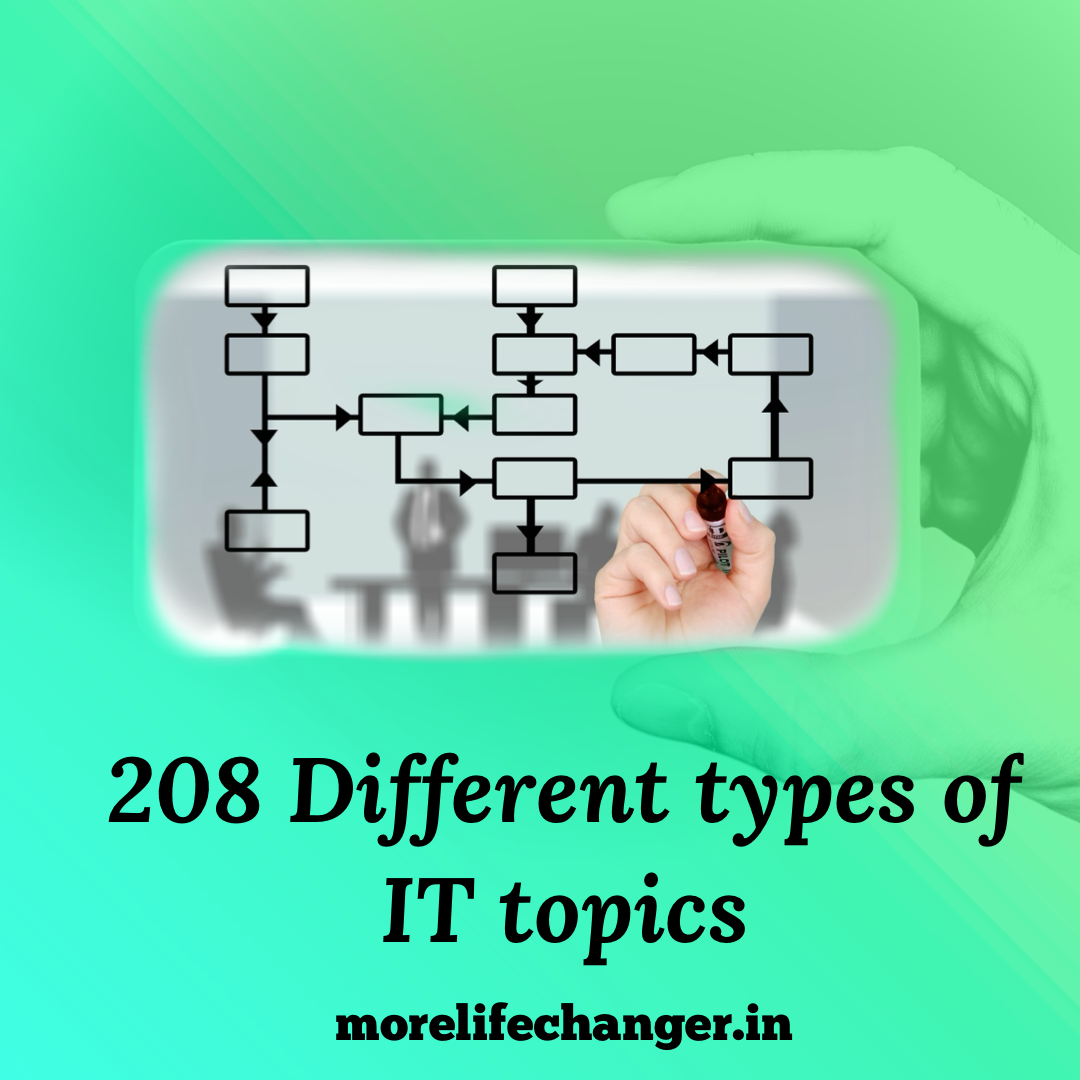 208 Different It topics